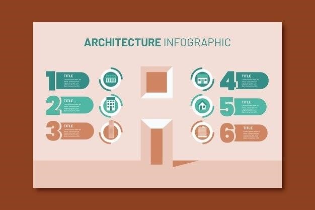 symons concrete forms manual